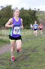 Senior womens Start Fitness North Eastern Harriers League, Wrekenton, Gateshead. Photo:  David T. Hewitson/Sports for All Pics